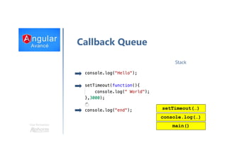 Une formation
Callback Queue
Stack
main()
console.log(…)
setTimeout(…)
 