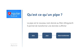 Une formation
Qu’est ce qu’un pipe ?
Le pipe est le nouveau nom donné au filter d’AngularJS
Il permet de transformer une donnée à afficher
data pipe Data transformée
 
