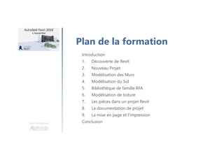 Une formation
Introduction
1. Découverte de Revit
2. Nouveau Projet
3. Modélisation des Murs
4. Modélisation du Sol
5. Bibliothèque de famille RFA
6. Modélisation de toiture
7. Les pièces dans un projet Revit
8. La documentation de projet
9. La mise en page et l'impression
Conclusion
Plan de la formation
 