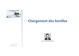 Chargement des familles
Une formation
Alexandre BLONDEAU
 