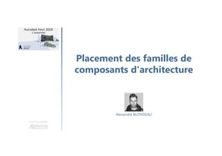 Placement des familles de
composants d'architecture
Une formation
Alexandre BLONDEAU
 