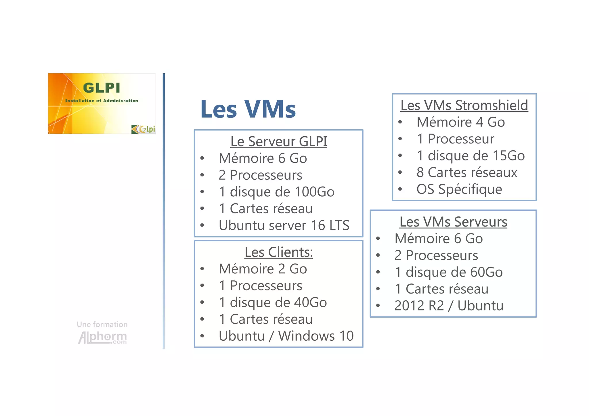Les VMs
Une formation
Les VMs Stromshield
• Mémoire 4 Go
• 1 Processeur
• 1 disque de 15Go
• 8 Cartes réseaux
• OS Spécifique
Le Serveur GLPI
• Mémoire 6 Go
• 2 Processeurs
• 1 disque de 100Go
• 1 Cartes réseau
• Ubuntu server 16 LTS Les VMs Serveurs
• Mémoire 6 Go
• 2 Processeurs
• 1 disque de 60Go
• 1 Cartes réseau
• 2012 R2 / Ubuntu
Les Clients:
• Mémoire 2 Go
• 1 Processeurs
• 1 disque de 40Go
• 1 Cartes réseau
• Ubuntu / Windows 10
 
