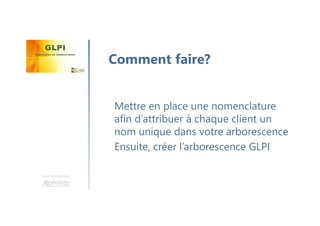 Les VMs
Une formation
Les VMs Stromshield
• Mémoire 4 Go
• 1 Processeur
• 1 disque de 15Go
• 8 Cartes réseaux
• OS Spécifique
Le Serveur GLPI
• Mémoire 6 Go
• 2 Processeurs
• 1 disque de 100Go
• 1 Cartes réseau
• Ubuntu server 16 LTS Les VMs Serveurs
• Mémoire 6 Go
• 2 Processeurs
• 1 disque de 60Go
• 1 Cartes réseau
• 2012 R2 / Ubuntu
Les Clients:
• Mémoire 2 Go
• 1 Processeurs
• 1 disque de 40Go
• 1 Cartes réseau
• Ubuntu / Windows 10
 