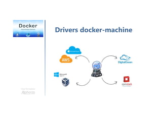 Une formation
Les administrateurs Linux et les développeurs et les
curieux ayant envie d’aller plus loin avec Docker
Passage obligé pour ceux souhaitent monter en
compétences dans la virtualisation des datacenters
Public concerné
 