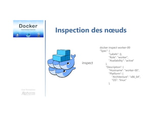 Une formation
Inspection des nœuds
docker inspect worker-00
"Spec": {
"Labels": {},
"Role": "worker",
"Availability": "active"
},
"Description": {
"Hostname": "worker-00",
"Platform": {
"Architecture": "x86_64",
"OS": "linux"
},
inspect
 