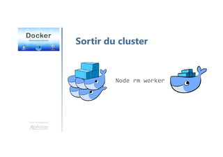 Une formation
Sortir du cluster
Node rm worker
 