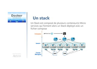 Une formation
Un stack
Un Stack est composé de plusieurs conteneur(s) Micro
services qui forment alors un Stack déployé avec un
fichier compose
 
