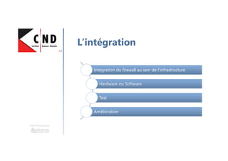 Une formation
L’intégration
Intégration du firewall au sein de l'infrastructureIntégration du firewall au sein de l'infrastructure
Hardware ou SoftwareHardware ou Software
TestTest
AméliorationAmélioration
 