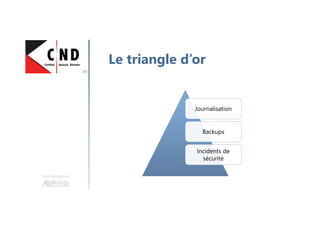 Une formation
Le triangle d’or
Journalisation
Backups
Incidents de
sécurité
 