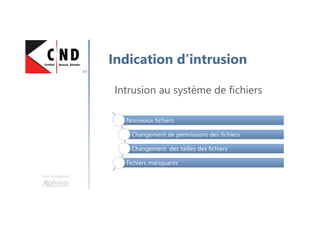 Une formation
Indication d’intrusion
Intrusion au système de fichiers
Nouveaux fichiersNouveaux fichiers
Changement de permissions des fichiersChangement de permissions des fichiers
Changement des tailles des fichiersChangement des tailles des fichiers
Fichiers manquantsFichiers manquants
 