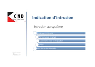 Une formation
Indication d’intrusion
Intrusion au système
Logs non cohérentsLogs non cohérents
Performance en chutePerformance en chute
Modification de configurationModification de configuration
CrashCrash
Processus non familiersProcessus non familiers
 