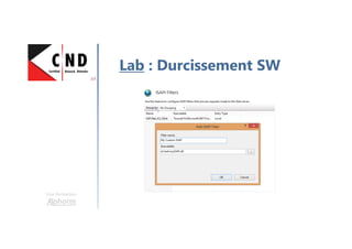 Une formation
Lab : Durcissement SW
 
