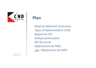 Une formation
Etape de détection d’intrusion
Types d’implémentation d’IDS
Approches IDS
Analyse protocolaire
IDS Structurel
Déploiement de NIDS
Lab : Déploiement de NIDS
Plan
 