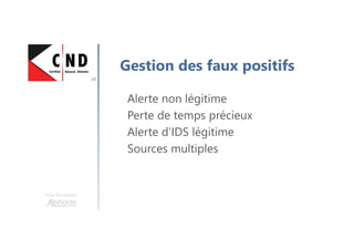Alerte non légitime
Perte de temps précieux
Alerte d’IDS légitime
Sources multiples
Gestion des faux positifs
Equipement
réseau
Traffic
réseau
Bugs
logiciel
Une formation
 