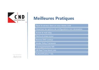 Une formation
Meilleures Pratiques
Placer le serveur dans un sous-réseau isolé
Désactiver les options de configurations non nécessaires
Activer le mail relay
Patchs et mises à jour
Reverse DNS Lookup
Sender Policy Framewok
2 enregistrements MX
URI Real Time block Lists
Authentification ² SSL
 