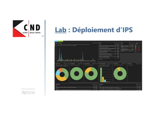 Une formation
Lab : Déploiement d’IPS
 