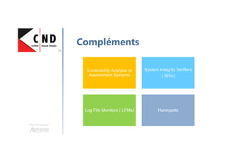 Une formation
Compléments
Vulnerability Analysis or
Assessment Systems
System Integrity Verifiers
( SIVs)
Log File Monitors ( LFMs) Honeypots
 