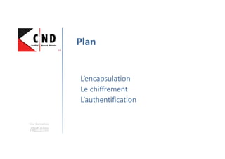 Une formation
L’encapsulation
Le chiffrement
L’authentification
Plan
 