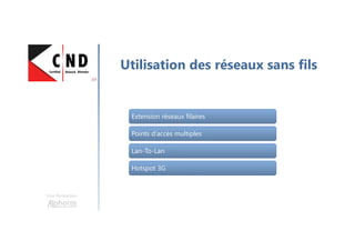 Une formation
Utilisation des réseaux sans fils
Extension réseaux filairesExtension réseaux filaires
Points d’accès multiplesPoints d’accès multiples
Lan-To-LanLan-To-Lan
Hotspot 3GHotspot 3G
 