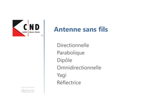 Une formation
Antenne sans fils
Directionnelle
Parabolique
Dipôle
Omnidirectionnelle
Yagi
Réflectrice
 