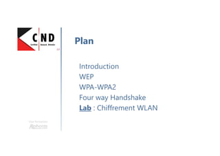 Une formation
Introduction
WEP
WPA-WPA2
Four way Handshake
Lab : Chiffrement WLAN
Plan
 