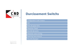 Une formation
Public concerné
 
