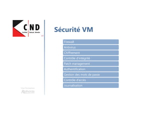 Une formation
Sécurité VM
Firewall
Antivirus
Chiffrement
Contrôle d’intégrité
Patch management
Authentification
Gestion des mots de passe
Contrôle d’accès
Journalisation
 