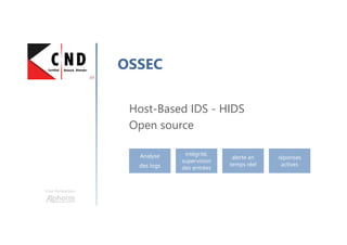 Une formation
OSSEC
Host-Based IDS - HIDS
Open source
Analyse
des logs
intégrité,
supervision
des entrées
alerte en
temps réel
réponses
actives
 