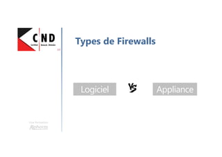 Une formation
Types de Firewalls
ApplianceLogiciel
 