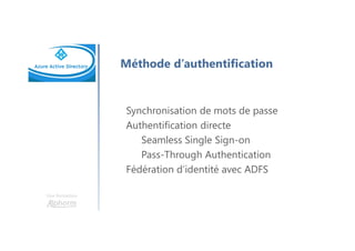 Une formation
Méthode d’authentification
Synchronisation de mots de passe
Authentification directe
Seamless Single Sign-on
Pass-Through Authentication
Fédération d’identité avec ADFS
 