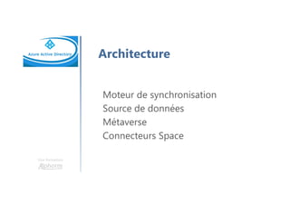 Une formation
Architecture
Moteur de synchronisation
Source de données
Métaverse
Connecteurs Space
 