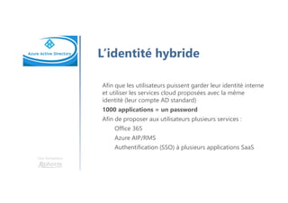 Une formation
L’identité hybride
Afin que les utilisateurs puissent garder leur identité interne
et utiliser les services cloud proposées avec la même
identité (leur compte AD standard)
1000 applications = un password
Afin de proposer aux utilisateurs plusieurs services :
Office 365
Azure AIP/RMS
Authentification (SSO) à plusieurs applications SaaS
 