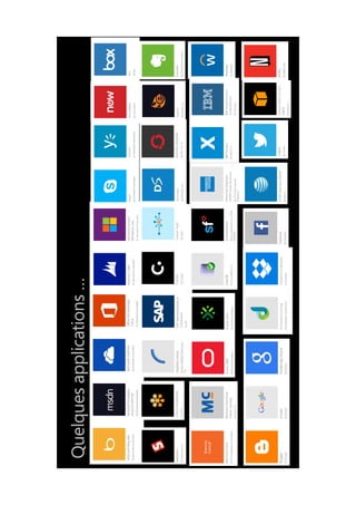 Une formation
Votre formateur
Me contacter :
Seyfallah.t@gmail.com
https://fr.linkedin.com/in/seyfallahtagrerout
Mes blogs :
Blog 1 : https://seyfallah-it.blogspot.fr
Blog 2 : http://www.tech-mscloud.com
Mes chaînes :
https://www.youtube.com/user/seyf34
https://channel9.msdn.com/Niners/Seyfallah
 