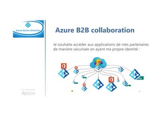 Une formation
Votre formateur
Me contacter :
Seyfallah.t@gmail.com
https://fr.linkedin.com/in/seyfallahtagrerout
Mes blogs :
Blog 1 : https://seyfallah-it.blogspot.fr
Blog 2 : http://www.tech-mscloud.com
Mes chaînes :
https://www.youtube.com/user/seyf34
https://channel9.msdn.com/Niners/Seyfallah
 