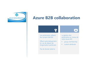 Une formation
Votre formateur
Me contacter :
Seyfallah.t@gmail.com
https://fr.linkedin.com/in/seyfallahtagrerout
Mes blogs :
Blog 1 : https://seyfallah-it.blogspot.fr
Blog 2 : http://www.tech-mscloud.com
Mes chaînes :
https://www.youtube.com/user/seyf34
https://channel9.msdn.com/Niners/Seyfallah
 