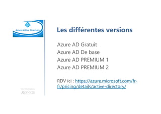 Une formation
Les différentes versions
Azure AD Gratuit
Azure AD De base
Azure AD PREMIUM 1
Azure AD PREMIUM 2
RDV ici : https://azure.microsoft.com/fr-
fr/pricing/details/active-directory/
 