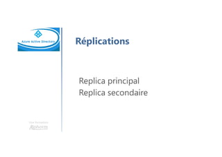 Une formation
Réplications
Replica principal
Replica secondaire
 