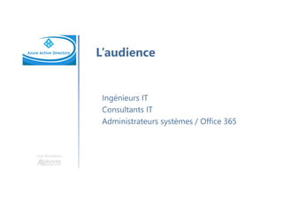 Une formation
L’audience
Ingénieurs IT
Consultants IT
Administrateurs systèmes / Office 365
 