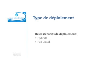 Une formation
Type de déploiement
Deux scénarios de déploiement :
• Hybride
• Full Cloud
 