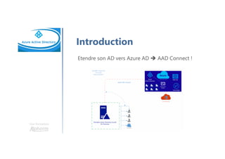 Une formation
Introduction
Etendre son AD vers Azure AD AAD Connect !
 