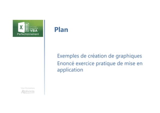 Une formation
Exemples de création de graphiques
Enoncé exercice pratique de mise en
application
Plan
 
