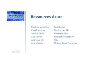 Une formation
Ressources Azure
RedisCache
Gestion des API
Passerelle VPN
Application Gateway
AKS
Moteur Azure Container
Machine virtuelles
Cloud services
Service Fabric
App service
Azure AD DS
Azure Batch
 