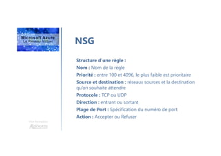 Une formation
NSG
Structure d’une règle :
Nom : Nom de la règle
Priorité : entre 100 et 4096, le plus faible est prioritaire
Source et destination : réseaux sources et la destination
qu’on souhaite attendre
Protocole : TCP ou UDP
Direction : entrant ou sortant
Plage de Port : Spécification du numéro de port
Action : Accepter ou Refuser
 