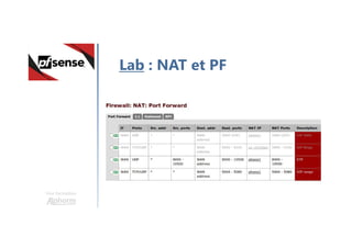 Une formation
Lab : NAT et PF
 