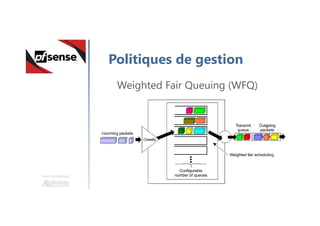 Une formation
Politiques de gestion
Weighted Fair Queuing (WFQ)
 