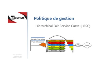 Une formation
Politique de gestion
Hierarchical Fair Service Curve (HFSC)
 