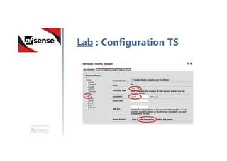 Une formation
Lab : Configuration TS
 