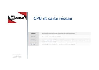 Une formation
CPU et carte réseau
 