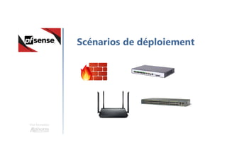 Une formation
Scénarios de déploiement
 