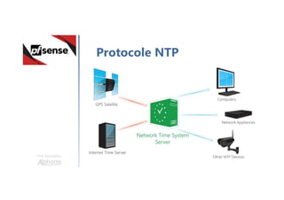 Une formation
Protocole NTP
 